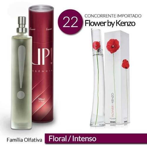 Perfume Up! Essência 22 - Flower By Kenzo